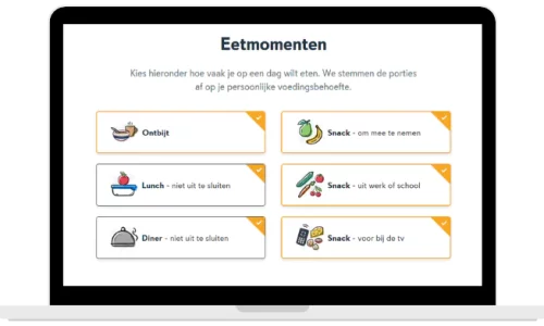 Voedingsschema voor afvallen